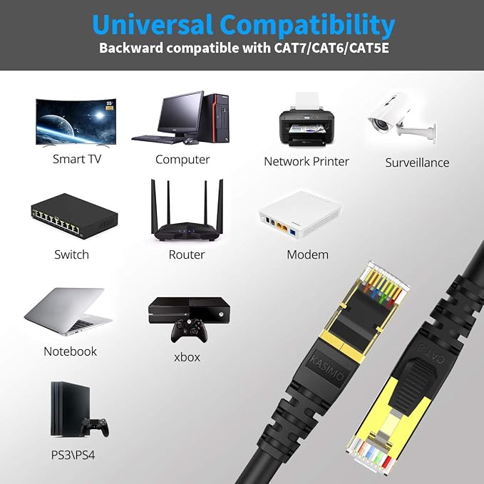 KASIMO CAT 8 Ethernet Cable Shielded SFTP Internet Network Patch Cord, Heavy - Image 4