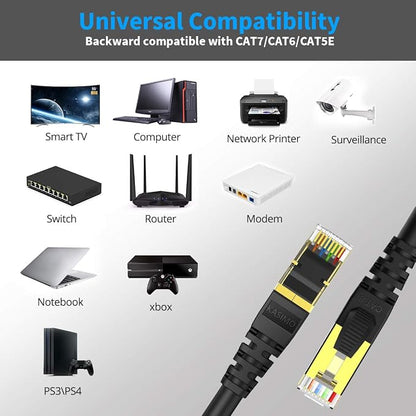 CAT 8 Ethernet Cable Shielded SFTP Internet Network Patch Cord, Heavy Duty High - Image 4
