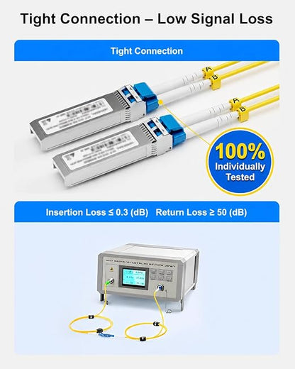 6 Pack 3M LC to LC Single Mode Fiber Patch Cable, Individually Tested, LSZH OS2 - Image 4