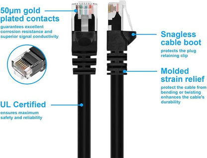 Monoprice 10FT 24AWG Cat5e 350MHz UTP Ethernet Bare Copper Network Cable - Image 3