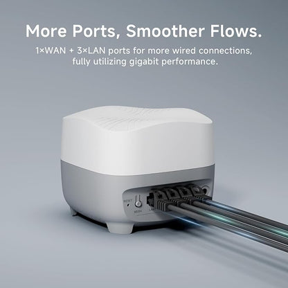 DBIT AX1500 WiFi 6 Mesh Wi-Fi System | 2, 100 Sq Ft Coverage & 120 Devices | - Image 7