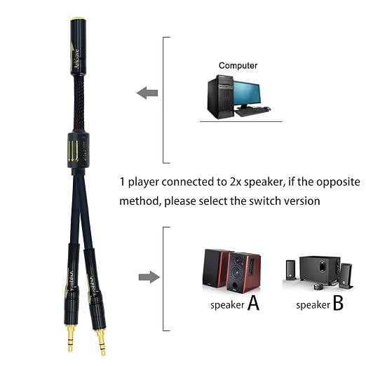 Arklove 5ft Shielded 1/8" aux Input 3.5mm Female 2X 3.5 Output Splitter Stereo - Image 3