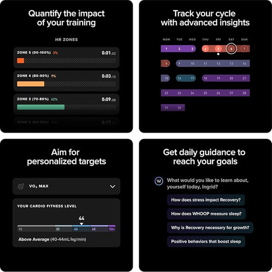 WHOOP – 12-Month Membership – 5.0 Health and Fitness Wearable – 24/7 Activity - Image 2