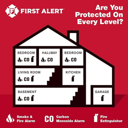 1044817 Wireless Smoke & Carbon Monoxide Alarm Works - Image 7
