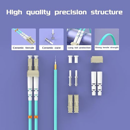 OM3 Fiber Patch Cable 2.5Meter/8ft, LC/UPC-FC/UPC Fiber Optic Cable Cord LSZH - Image 4