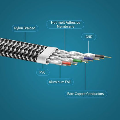 DanYee Cat 8 Ethernet Cable, 25FT Nylon Braided Flat Network Cable High Speed - Image 3