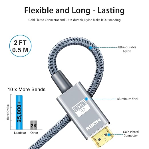 LEADSTAR HDMI Cable 4K 2 ft / 0.6m, High Speed HDMI 2.0 Cord Braided | 4K@60Hz - Image 3