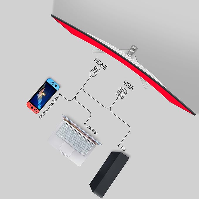 CRUA 27" Curved White Monitor, Full HD VA Panel 1800R 100HZ 120% sRGB - Image 6
