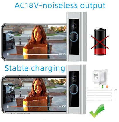 Visual Doorbell Power Adapter 18V 500mA Compatible - Image 5