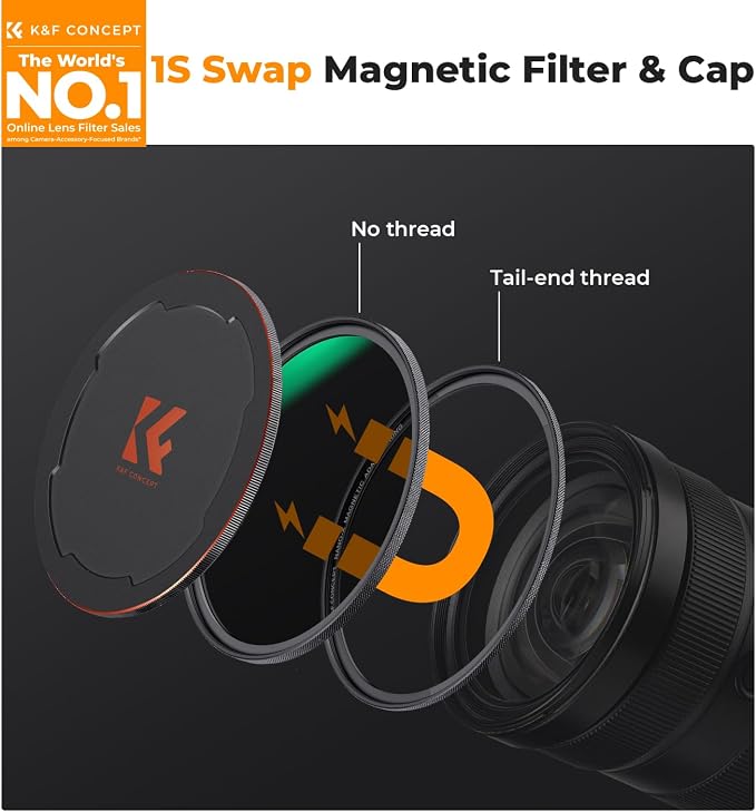 K&F CONCEPT 55mm Magnetic CPL+ND8+ND64+Magnetic Basic Ring+Lens Cap Camera Lens - Image 2