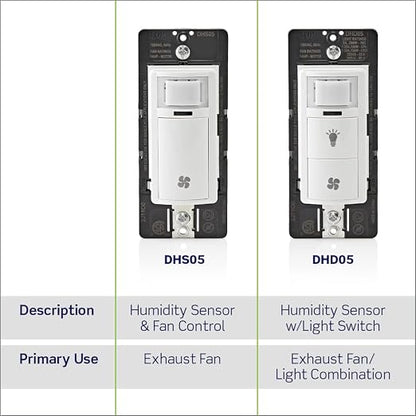 Leviton Humidity Sensor Switch for Bathroom Exhaust Fan, Automate Ventilation - Image 12