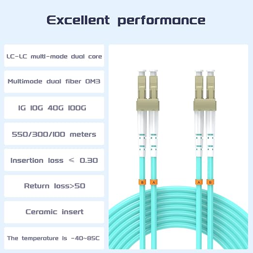 1.5Meters 5ft LC/UPC-LC/UPC 10GB Multi-Mode Fiber Optic Cable LC to LC OM3 - Image 2