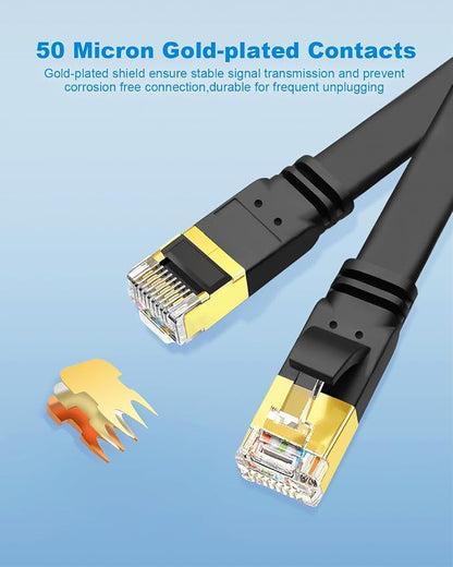 Yauhody CAT8 Ethernet Cable 6ft 3 Pack, Flat CAT 8 Cable, Faster Than - Image 3