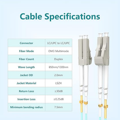 Yonwide OM3 LC-LC Fiber Patch Cable - 2m - Image 2