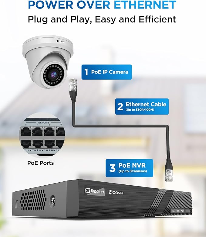4COVR Security Camera Outdoor System, 4K 8 Channel H.265 NVR - Image 3
