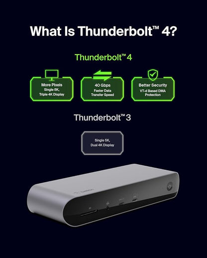 Belkin Thunderbolt 4 Docking Station - Image 4