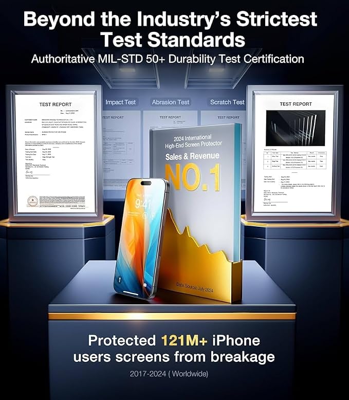 2 pack Full 9H+ 12 FT Military Grade Glass Screen Protector - Image 5