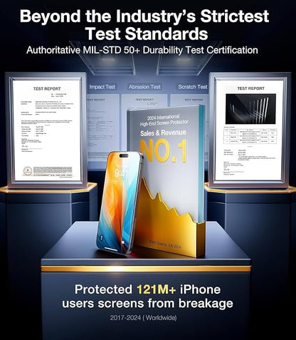 2 pack Full 9H+ 12 FT Military Grade Glass Screen Protector - Image 5