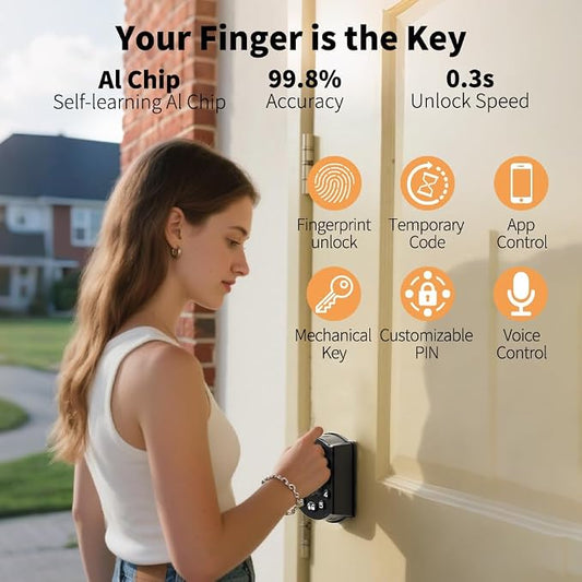 Smart Lock for Front Door, Keyless Entry Door Lock - Image 2