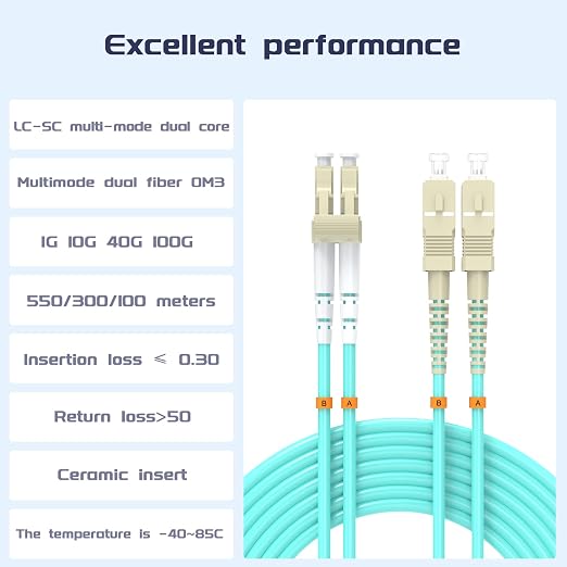 Fiber Patch Cable 10ft/3meters LC/UPC to SC/UPC OM3 10Gb/Gigabit MultiMode - Image 2