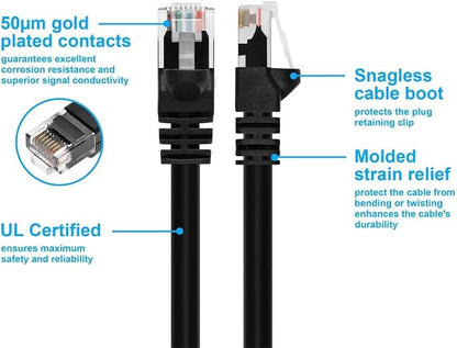 Monoprice Cat6 Ethernet Patch Cable - Image 3