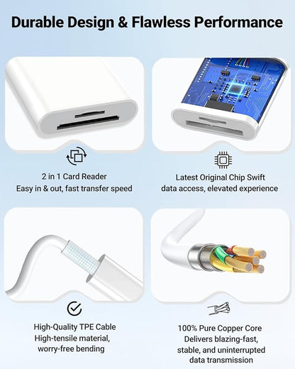 SD Card Reader with Dual Card Slots - Image 2