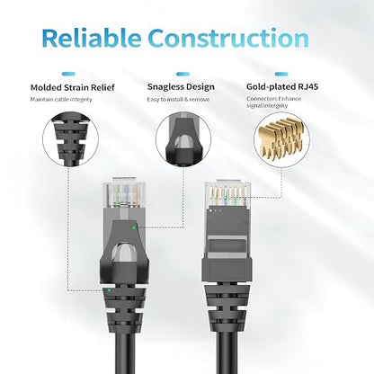 Cat 6 Ethernet Cable 150 ft, Indoor&Outdoor, High Speed 10Gbps 24AWG Pure - Image 4
