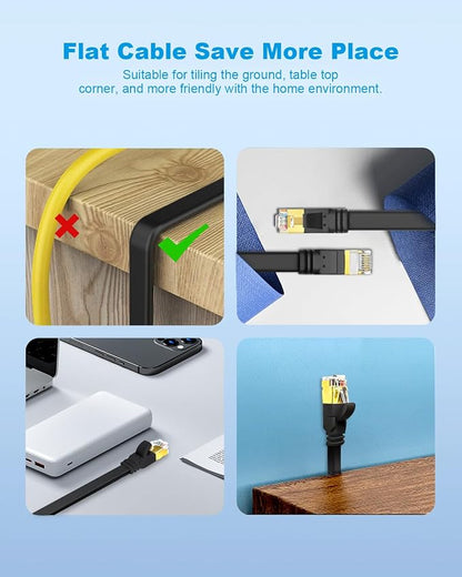 Yauhody CAT 8 Ethernet Cable 3ft 3 Pack, Flat High Speed 40Gbps 2000MHz Cat8 - Image 4
