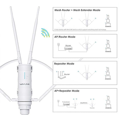 WAVLINK AC1200 Outdoor Mesh Extender/Router, Long Range IP65 Waterproof WiFi - Image 3