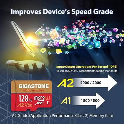 【5-Years Data Recovery】 GIGASTONE 128GB Micro SD Card, 4K Video Recording - Image 6