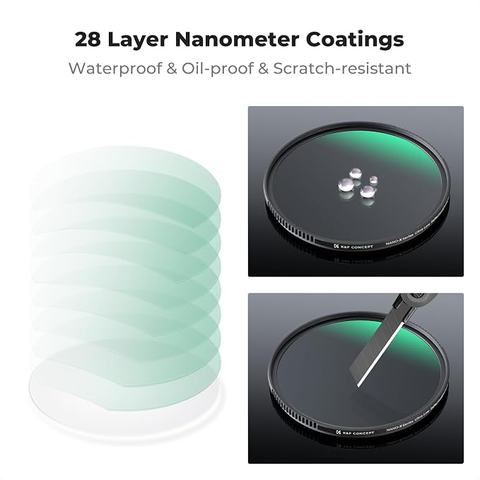 K&F CONCEPT 72mm Shockproof & Ultra Low Reflectivity MCUV Lens Protection Filter - Image 6