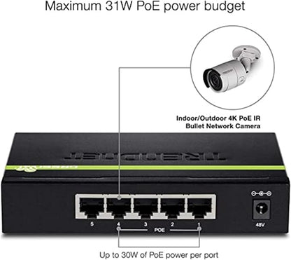 TRENDnet 5-Port Gigabit PoE+ Switch, 31 W PoE Budget, 10 Gbps Switching Capacity - Image 6