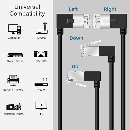 Flexible Cat 6 Ethernet Cable 90° Right Angled 3.3 Feet, Ultra Thin & Slim Rj45 - Image 7