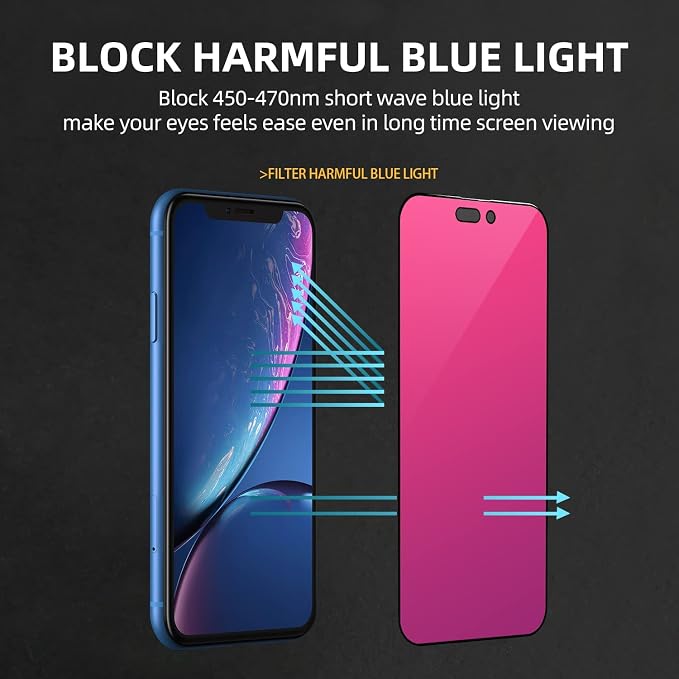 EGKimBa for iPhone 16 Pro Max Privacy Screen Protector, Gradient Color - Image 7