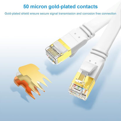 Yauhody CAT 8 Ethernet Cable, 1.5ft 5 Pack High Speed 40Gbps 2000MHz SFTP Flat - Image 5