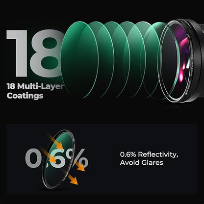 K&F CONCEPT 58mm Shimmer Diffusion 1 Effect Filter Optical Glass 18 - Image 4