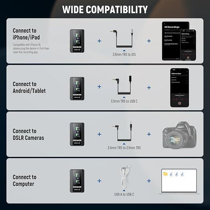 NEEWER CM28 PRO Wireless Lavalier Microphone + Charging Case & Cleaning Cloth - Image 3