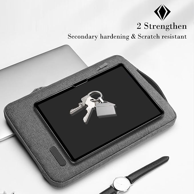 PERFECTSIGHT Anti Blue Light Screen Protector - Image 3