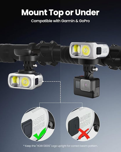 Magicshine HORI1300S Bike Headlight, Compatible - Image 4