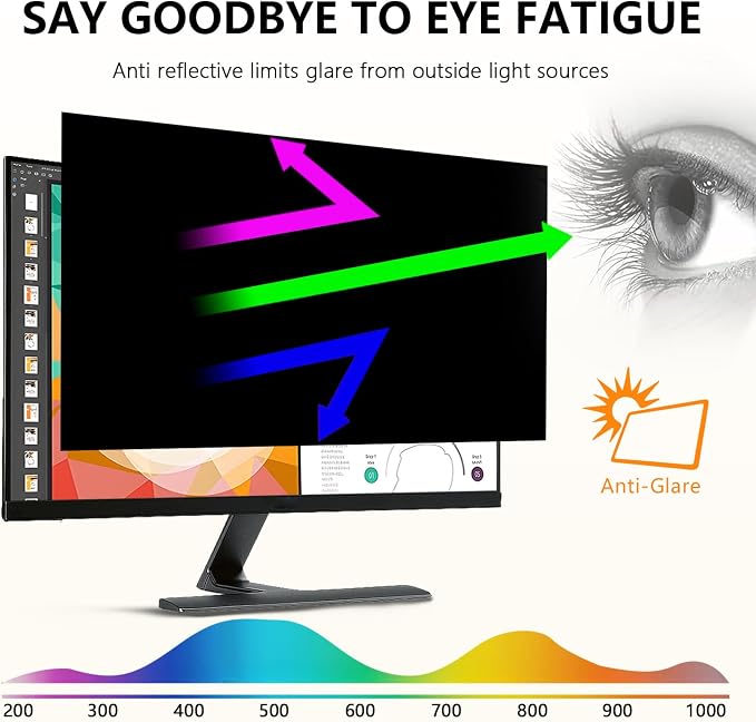 【2-Pack】 20 Inch Computer Privacy Screen - Image 5