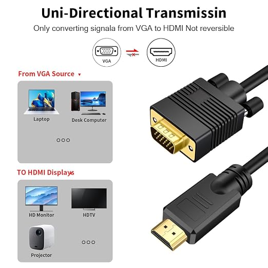 VGA to HDMI Cable 10ft with Audio, VGA to HDMI Adapter Cable Compatible Well - Image 5
