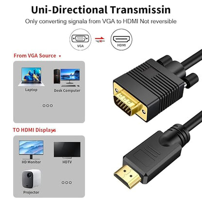 VGA to HDMI Cable 10ft with Audio, VGA to HDMI Adapter Cable Compatible Well - Image 5