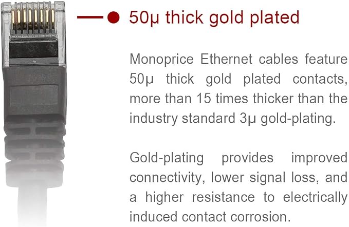 Monoprice Cat5e 50ft White Patch Cable UTP 24AWG 350MHz Pure Bare Copper - Image 3