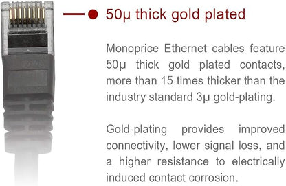 Monoprice Cat5e 50ft White Patch Cable UTP 24AWG 350MHz Pure Bare Copper - Image 3