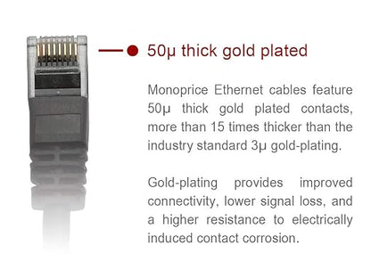 Monoprice Flexboot Cat6 Ethernet Patch Cable - Image 3