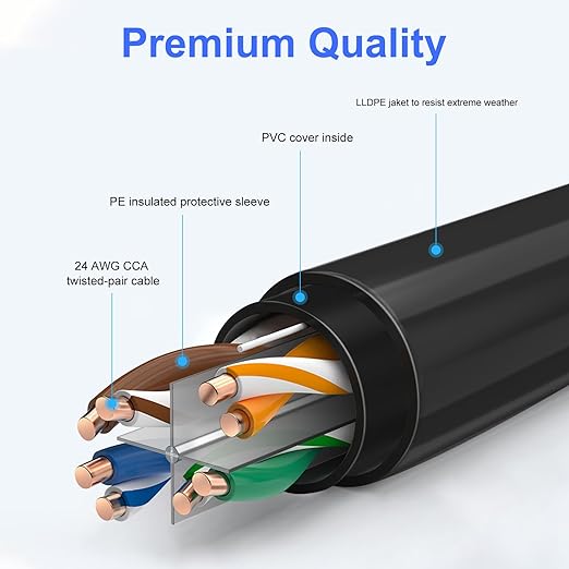 300FT Cat6 Outdoor Ethernet Cable, Heavy Duty Direct Burial, 24AWG CCA Patch - Image 3