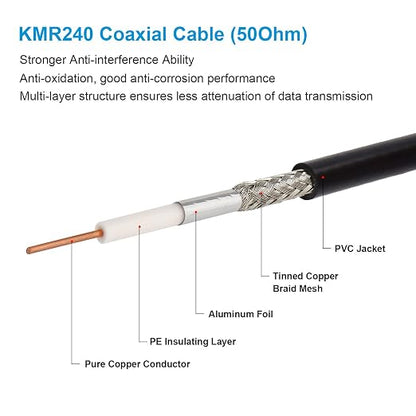 MOOKEERF KMR240 SMA Male to SMA Male Coaxial Cable 50 ohm Coax Ultra Low Loss - Image 3