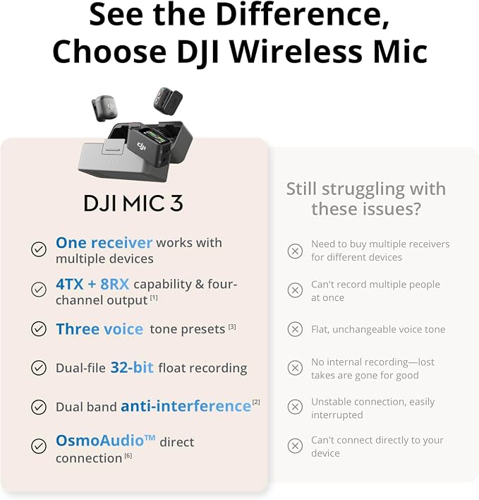 DJI Mic 3, Wireless Lavalier Mic - Image 6
