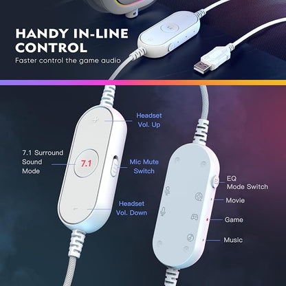 FIFINE USB Gaming Headset, PC Headphones Wired - Image 3
