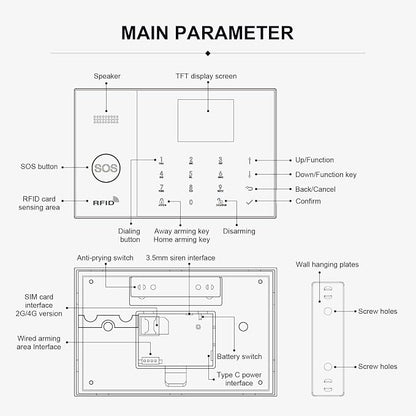 LWOHSI Wireless Alarm System - Image 9